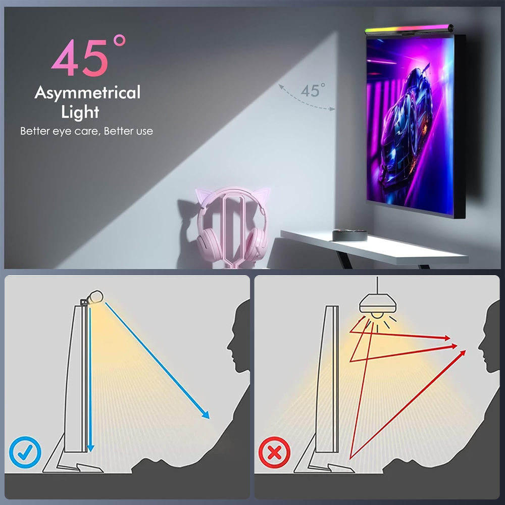 شريط إضاءة واي فاي للكمبيوتر،  - مراجعة Desk Setup No Monitor وسعره